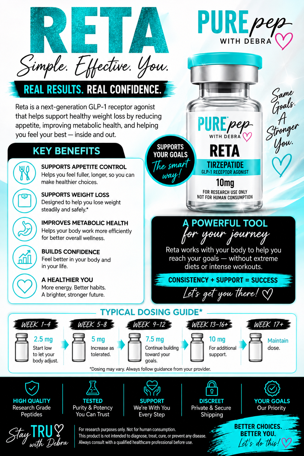 Reta